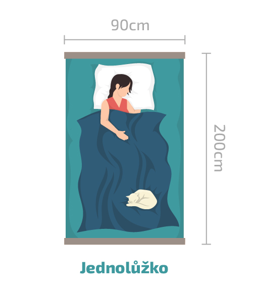 jednoluzko-